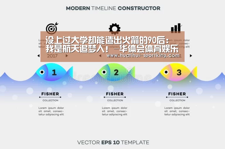 没上过大学却能造出火箭的90后:我是航天追梦人!-华体会体育娱乐平台(图2) 华体会体育APP
